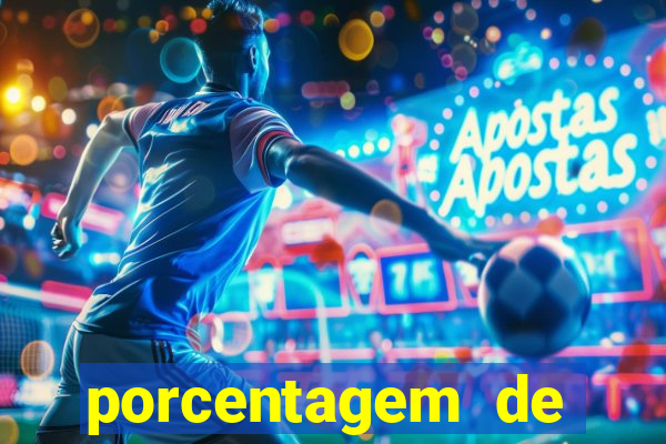 porcentagem de jogos pagantes